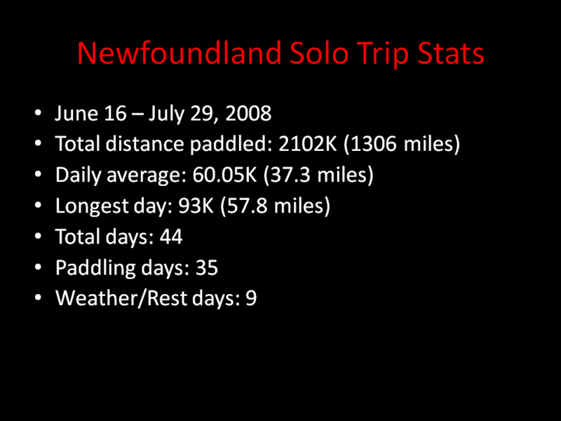 Trip Stats